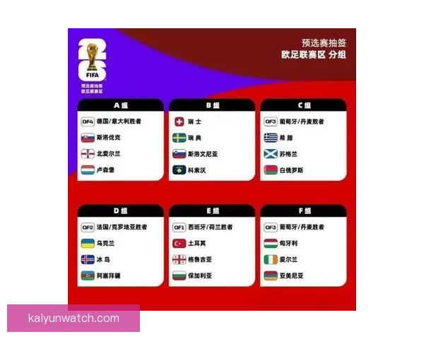2026世界杯赛程与球队实力全面竞猜分析指南
